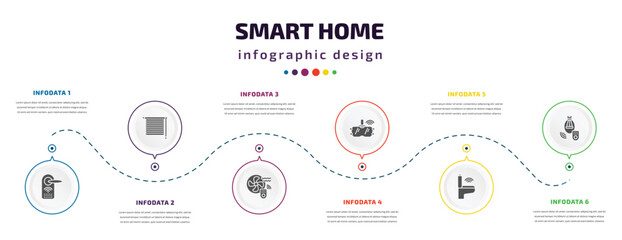 smart home infographic element with filled icons and 6 step or option. smart home icons such as locking, jalousie automation, fan, vr technology, smart toilet, lighting vector. can be used for