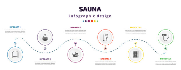 sauna infographic element with filled icons and 6 step or option. sauna icons such as roman bath, smoke sauna, warming-up time, dousing shower, infrared heat cabin, kneipp hose vector. can be used
