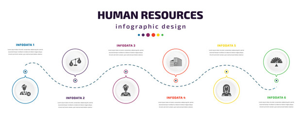 Fototapeta na wymiar human resources infographic element with filled icons and 6 step or option. human resources icons such as fired, time balance, man, company, women, balanced scorecard vector. can be used for banner,