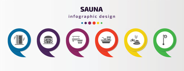 sauna infographic element with filled icons and 6 step or option. sauna icons such as irish steam bath, yurt, banja, turkish bath, well-being, hyperthermia vector. can be used for banner, info