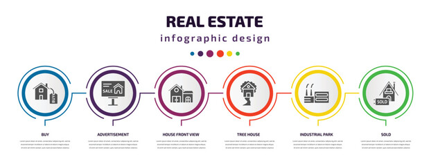 real estate infographic element with filled icons and 6 step or option. real estate icons such as buy, advertisement, house front view, tree house, industrial park, sold vector. can be used for