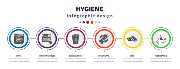 hygiene infographic element with filled icons and 6 step or option. hygiene icons such as dryer, appointment book, detergent dose, hygienic pad, lens, wet cleaning vector. can be used for banner, - obrazy, fototapety, plakaty