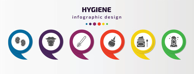 hygiene infographic element with filled icons and 6 step or option. hygiene icons such as microbes, beardy, toilet brush, l aspirator, scrub up, hair washing vector. can be used for banner, info
