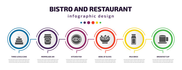 bistro and restaurant infographic element with filled icons and 6 step or option. bistro and restaurant icons such as three levels cake, mermelade jar, kitchen fish, bowl of olives, milk brick,