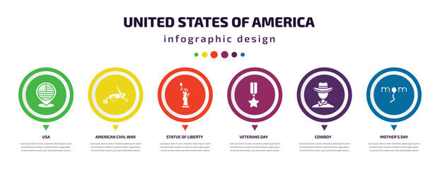 united states of america infographic element with filled icons and 6 step or option. united states of america icons such as usa, american civil war, statue of liberty, veterans day, cowboy, mother's