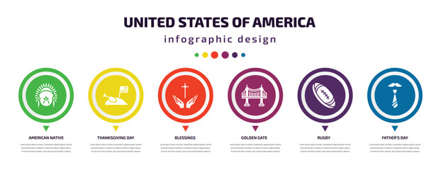united states of america infographic element with filled icons and 6 step or option. united states of america icons such as american native, thanksgiving day, blessings, golden gate, rugby, father's