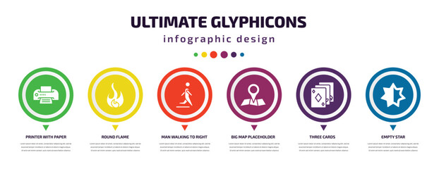 ultimate glyphicons infographic element with filled icons and 6 step or option. ultimate glyphicons icons such as printer with paper, round flame, man walking to right, big map placeholder, three