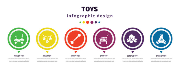 toys infographic element with filled icons and 6 step or option. toys icons such as ride on toy, pram toy, puppy toy, cart octopus spinner vector. can be used for banner, info graph, web.
