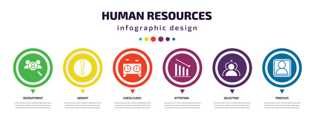 human resources infographic element with filled icons and 6 step or option. human resources icons such as recruitment, urgent, chess clock, attrition, selection, profiles vector. can be used for