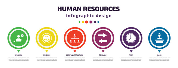 human resources infographic element with filled icons and 6 step or option. human resources icons such as working, 12 hours, company structure, compare, time, boss vector. can be used for banner,