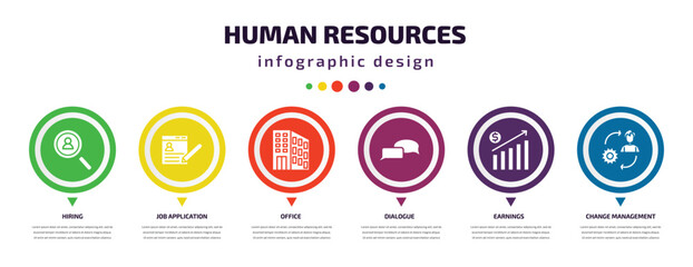 human resources infographic element with filled icons and 6 step or option. human resources icons such as hiring, job application, office, dialogue, earnings, change management vector. can be used