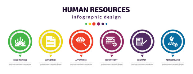 human resources infographic element with filled icons and 6 step or option. human resources icons such as benchmarking, application, appearance, appointment, contract, administrator vector. can be