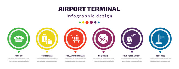 airport terminal infographic element with filled icons and 6 step or option. airport terminal icons such as pilot hat, trip luggage, trolley with luggage, no smoking, train to the airport, right