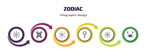 zodiac infographic element with filled icons and 6 step or option. zodiac icons such as craftiness, excellence, gods shield, venus, vinegar, cancer vector. can be used for banner, info graph, web.