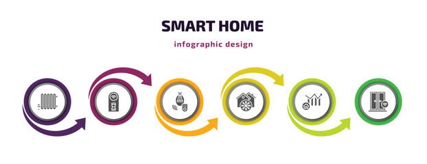 smart home infographic element with filled icons and 6 step or option. smart home icons such as heat leak, smart switch, lighting, freeze, chart, windows vector. can be used for banner, info graph,