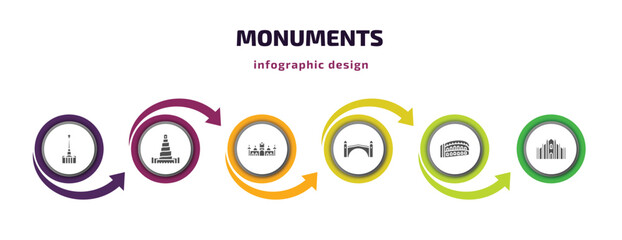 monuments infographic element with filled icons and 6 step or option. monuments icons such as cathedral, great mosque of samarra, badshahi mosque, stari most, pula arena, milan cathedral vector. can