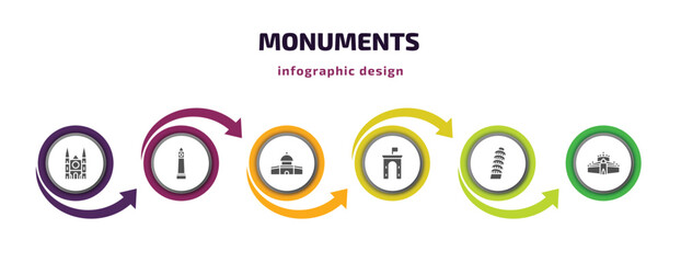 monuments infographic element with filled icons and 6 step or option. monuments icons such as chartres cathedral, clock tower, dome of the rock, ejer baunehoj, tower of pisa, thatbyinnyu temple