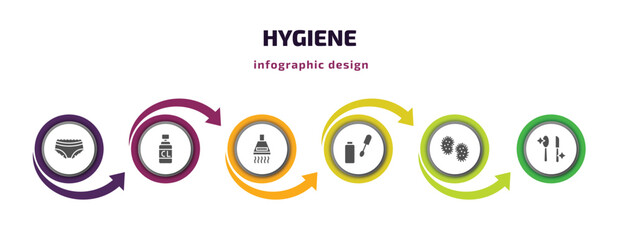 hygiene infographic element with filled icons and 6 step or option. hygiene icons such as underwear, chlorine, extractor, dolled up, microbes, food hygiene vector. can be used for banner, info
