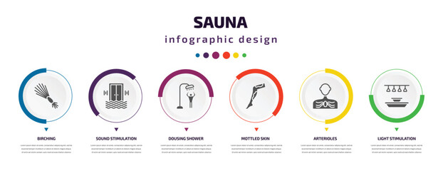 sauna infographic element with filled icons and 6 step or option. sauna icons such as birching, sound stimulation, dousing shower, mottled skin, arterioles, light stimulation vector. can be used for