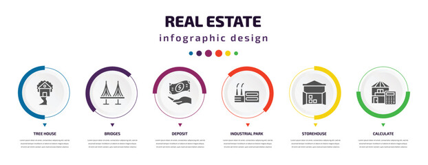 real estate infographic element with filled icons and 6 step or option. real estate icons such as tree house, bridges, deposit, industrial park, storehouse, calculate vector. can be used for banner,