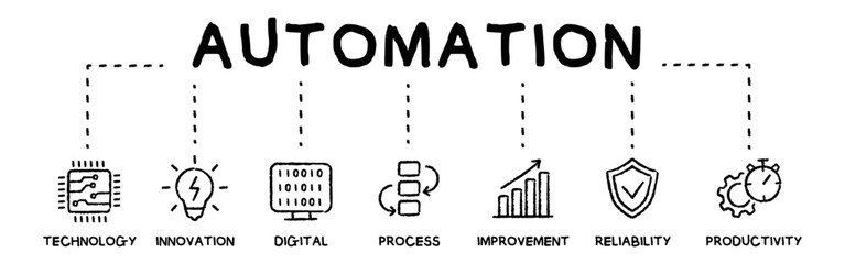 Automation technology concept vector hand drawn illustration with keywords and icons