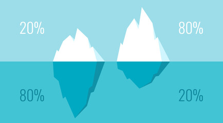 Iceberg vector cartoon, infographics diagrams for illustration 20-80 Pareto principle - obrazy, fototapety, plakaty