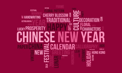 Chinese New Year word cloud background. Cultural awareness Vector illustration design concept.