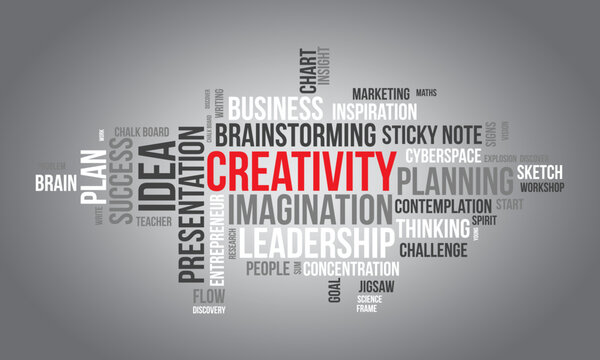 Creativity word cloud background. Appreciation awareness Vector illustration design concept.