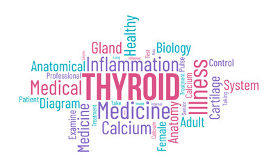 Thyroid word cloud background. Health awareness Vector illustration design concept.