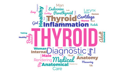 Thyroid word cloud background. Health awareness Vector illustration design concept.
