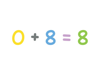 addition mathematics for children vector template