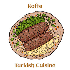 Delicious Turkish Kofte. Made with minced or ground meat, mixed with onions, herbs and spices. Turkish traditional cuisine.