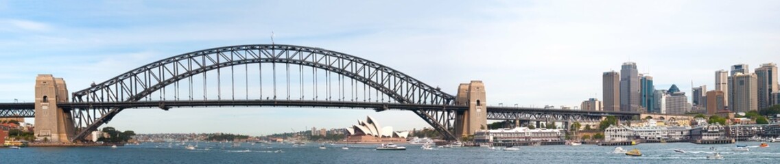 Panoramic cityscape of Sydney Harbour Bridge and CBD