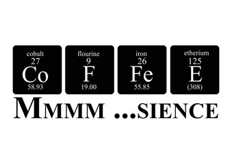 Coffee als Periodensystem