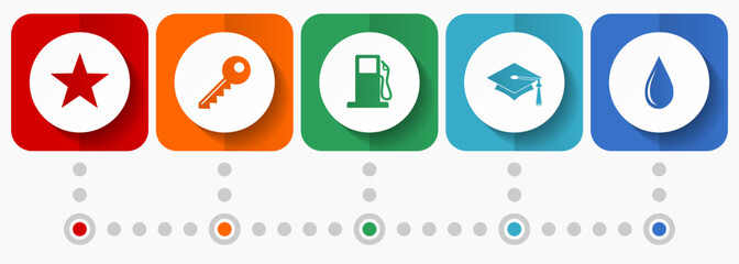 Education vector icons, industry flat design web buttons collection, business concept infographic template