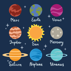 Set of cute colored planets of solar system in cartoon style with text