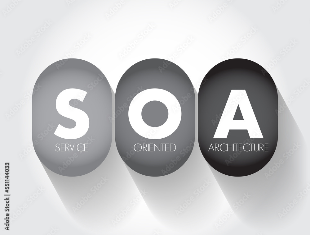 Poster soa - service oriented architecture is an architectural style that supports service orientation, acr