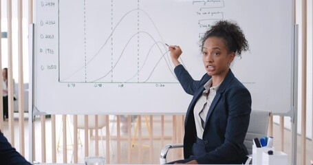 Team, business meeting and manager planning strategy on whiteboard in boardroom for sales research, marketing and company profit innovation. Woman, teamwork presentation and financial collaboration
