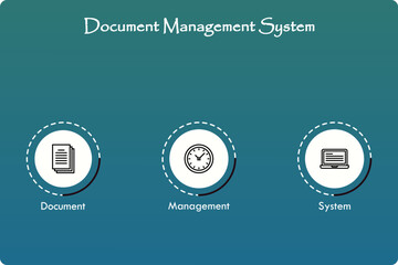 Fototapeta premium DMS - Document Management System acronym. business concept background. vector illustration concept with keywords and icons. lettering illustration with icons for web banners, flyers, landing pages