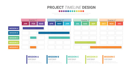 Gantt chart for 12 months, project timeline with seven stages, infographic template, vector eps10 illustration