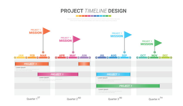 Timescale Template Timescale bilder – Bläddra bland 1,511 stockfoton, vektorer och videor ...
