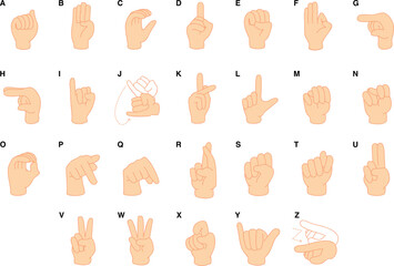	
American (USA) Sign Language Alphabet for the deaf and hard of hearing. Vector illustrations isolated on white background.	
