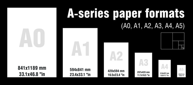 A-series paper formats size a0 a1 a2 a3 a4 a5 with labels and dimensions in  milimeters international standard Stock-Vektorgrafik | Adobe Stock