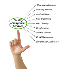  Presenting Nine Facility Management Services