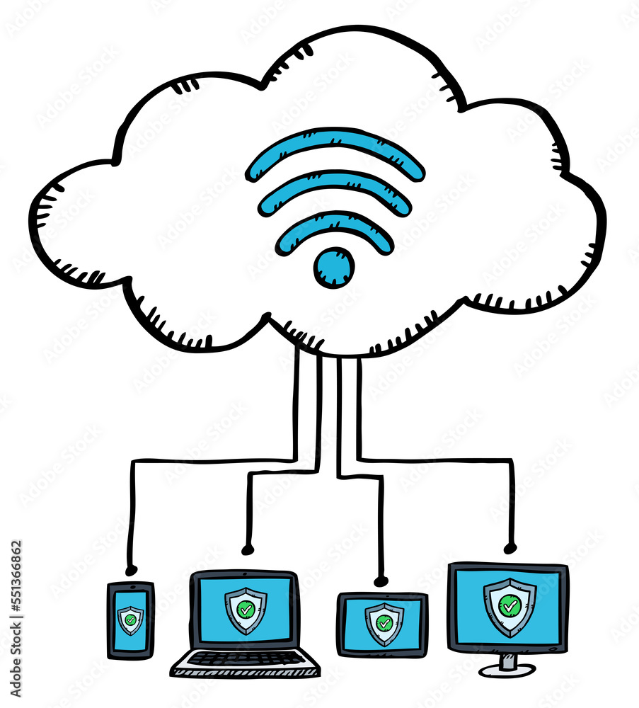Poster graphic of connected devices with cloud. the cloud has a wifi symbol. connected devices are protecte