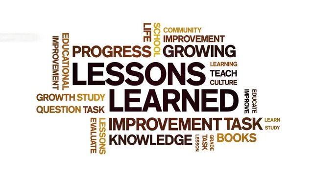 Lessons Learned animated tag word cloud;text design animation kinetic typography seamless loop.