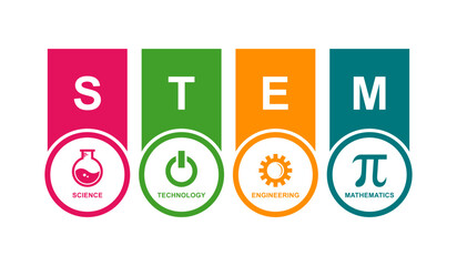 STEM - science, technology, engineering and mathematics infographic of education vector logo design