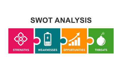 SWOT Analysis puzzle  icon design banner. Suitable for business, analysis,  Strengths, Weaknesses, Opportunities and Threats of the Company