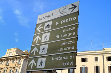 Panneau d'orientation de la ville de Rome