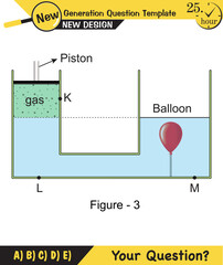 Physics, pressure in liquids and gases, Physical experience confirming that liquids, gases transmit pressure in all directions equally, Pascal's law, next generation question template, exam question